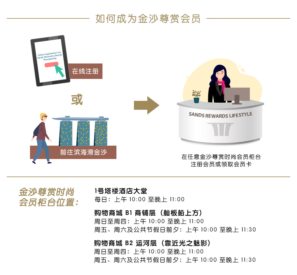 金沙尊赏时尚