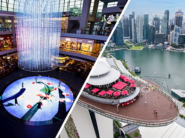 二合一景点优惠