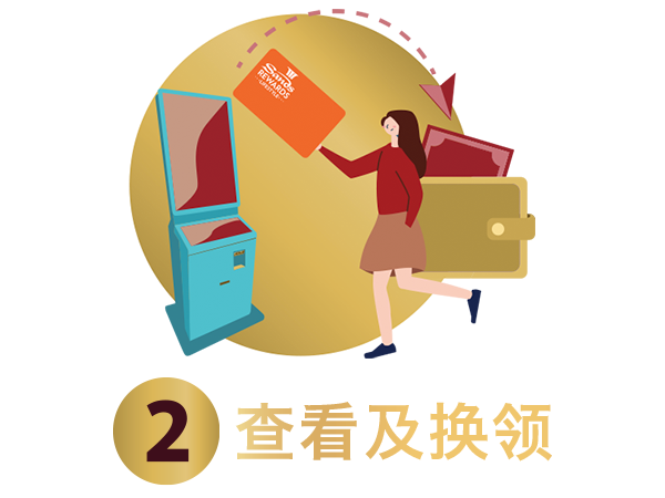 Step 2