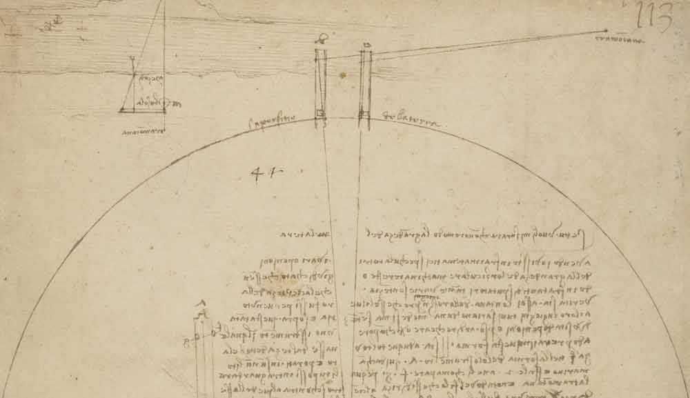 测量地球尺寸的仪器 列奥纳多·达·芬奇《大西洋古抄本》(Codex Atlanticus) 1490 F.727 正面