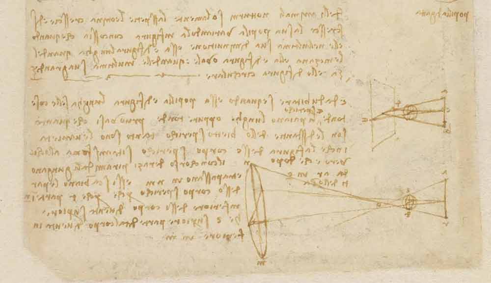 调制色彩方法 列奥纳多·达·芬奇《大西洋古抄本》(Codex Atlanticus) 1480 F.704 d 正面