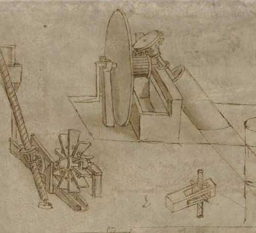 阿基米德螺旋 约 1480 F.6 右页 列奥纳多·达·芬奇《大西洋古抄本》(Codex Atlanticus)